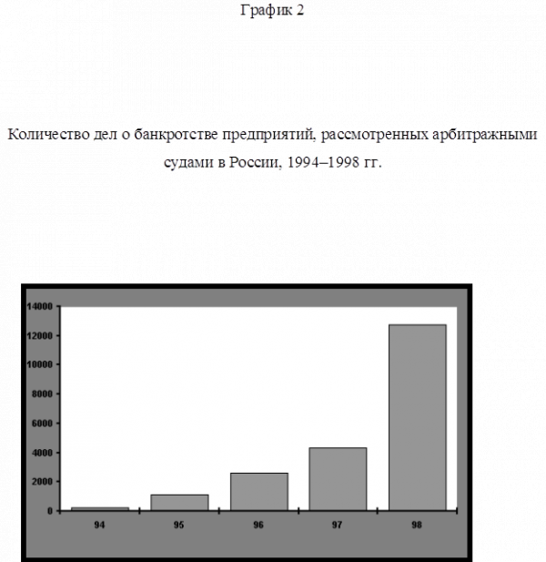 Приложения 2