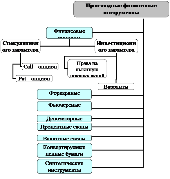 К ним 1