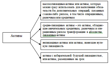 Рис внутренние факторы 1