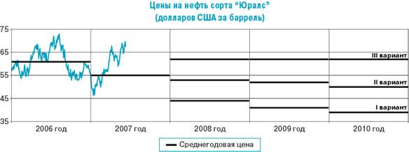  денежно кредитное регулирование экономики основная функция центрального банка 1