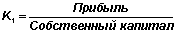 Анализ финансовых результатов деятельности коммерческого банка 3