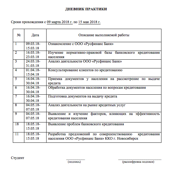 Образец дневника по практике