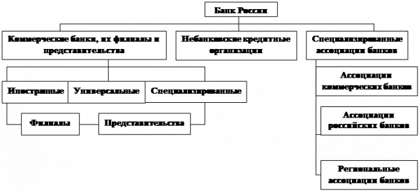 Форс мажорные обстоятельства 1