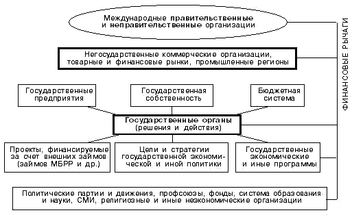 Список литературы 1