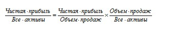  система показателей рентабельности 2