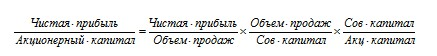  система показателей рентабельности 3
