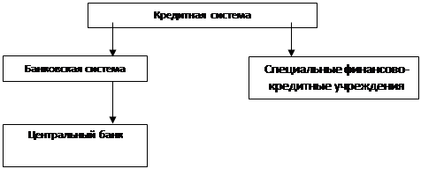 Институт управления в промышленности и энергетике 1