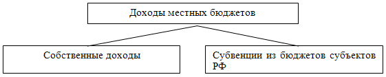  риск и доходность финансовых активов 1