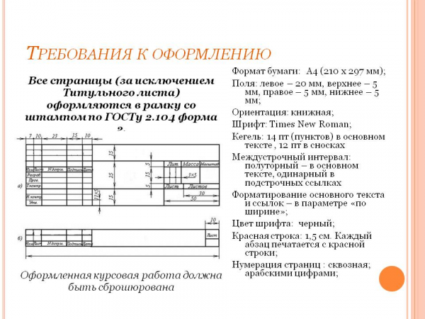 Требования к оформлению курсового проекта 