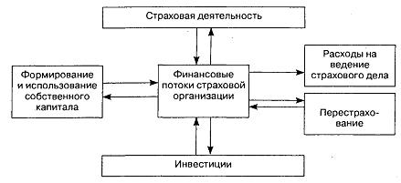 Принцип рациональности 1