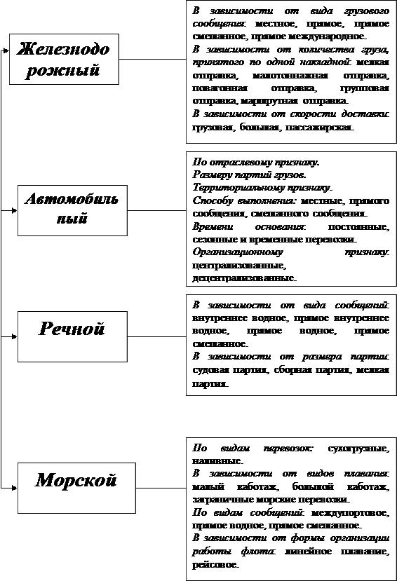 Товарная фабричная маркировка 4