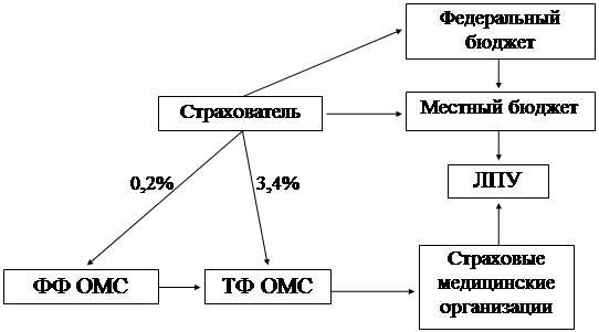 Чигарев г г  1