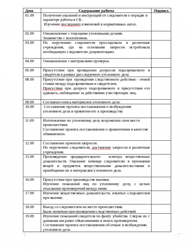 образец заполненного дневника практики юриста