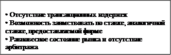 Модель совершенного рынка капитала 1