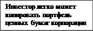 Модель совершенного рынка капитала 2